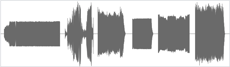 Loudness Normalizing