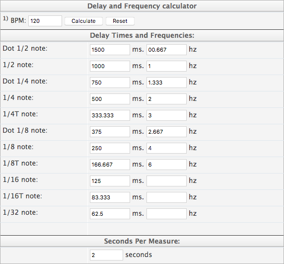 Frequency Calculator