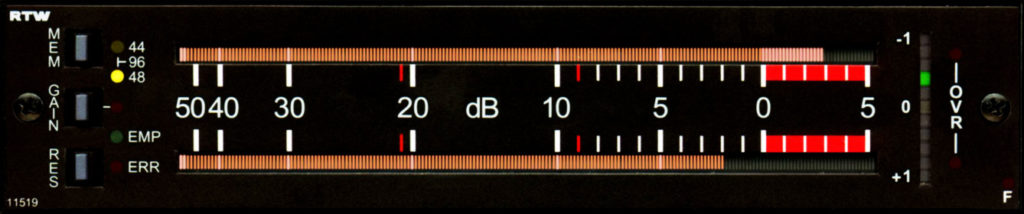 Rtw Peak Meter